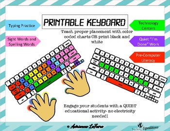 Preview of Printable Keyboard for Typing Practice