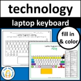 Printable Laptop Keyboard Fill In