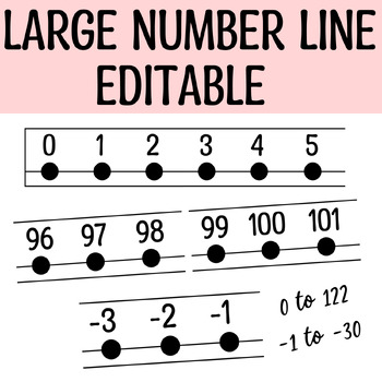 Preview of Printable Large Number Line, Black and White Large Number Line Wall Display