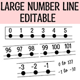 Printable Large Number Line, Black and White Large Number 