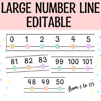 Preview of Printable Large Number Line, Pastel Colors Number Line Classroom Wall Display