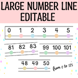 Printable Large Number Line, Pastel Colors Number Line Cla