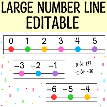 Preview of Printable Large Number Line Wall Display, Editable Classroom Number Line