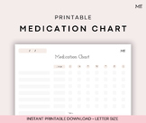 Printable Medication Chart | Outpatient, Self-Care, Wellne
