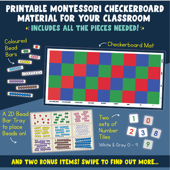Montessori Checkerboard Mat Multiplication Work Mat Montessori Math  Material Chequerboard for Lower Elementary Neoprene Fabric Rubber Back 