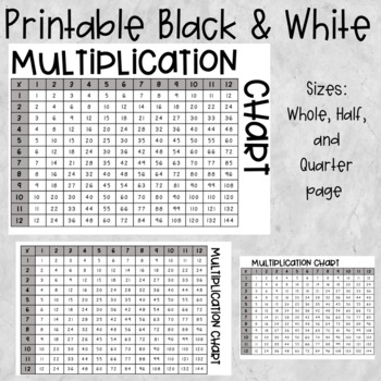 Preview of Printable Multiplication Chart