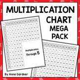 multiplication chart printable worksheets teachers pay teachers