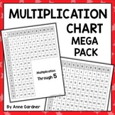 Multiplication Charts 1-12: Fill In & Blank Multiplication
