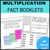 Printable Multiplication Fact Booklets (Facts 1-10) - Enga