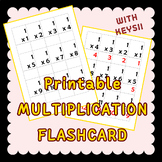 Printable | Multiplication Flashcard 1 - 12 facts