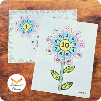 Preview of Printable Multiplication Flowers Activity 1 to 15 Montessori Coloring Pages