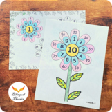 Printable Multiplication Flowers Activity 1 to 15 Montesso