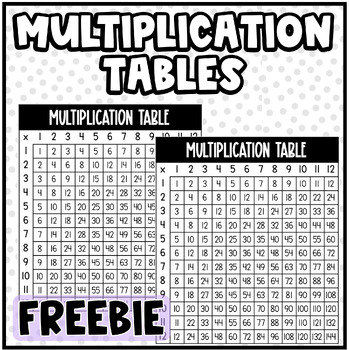 Preview of FREE - Printable Multiplication Table | Reference on Desks, Tables, or Notebooks