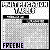 FREE - Printable Multiplication Table | Reference on Desks