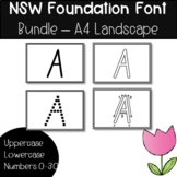 Printable NSW foundation font alphabet posters landscape