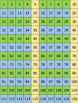 printable number grids 1 120 by kendra seitz teachers