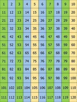 Printable Number Grid