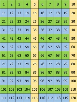 Preview of Printable Number Grids 1-120