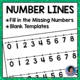 Printable Number Line 1 to 10  {Blank Number Line to 10 Template}