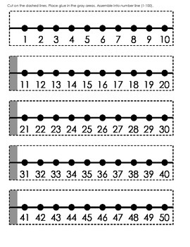 Preview of Printable Number Line 1-100