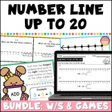 Printable Number Line Up To 20 Bundle, Addition And Subtra