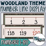Printable Number Line 1 to 120 in Woodland Theme Classroom Decor