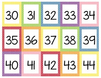 printable number line from 0 to 100 mini star theme by dr hs classroom