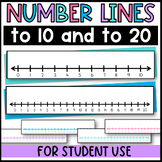 Printable Number Line to 20 Printable Number Line to 10 fo