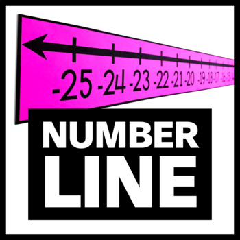 printable number lines horizontal vertical math