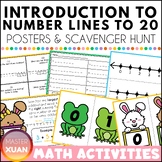 Printable Number Lines To 20 - Posters & Scavenger Hunt Ta