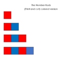 Printable Number Rods Montessori Math