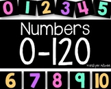 Printable Numbers for Number Lines and Tables