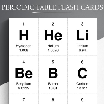 Preview of Printable Periodic Table of Elements Flash Cards