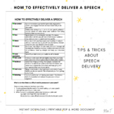 Printable Persuasive & Engaging Speech Delivery Checklist