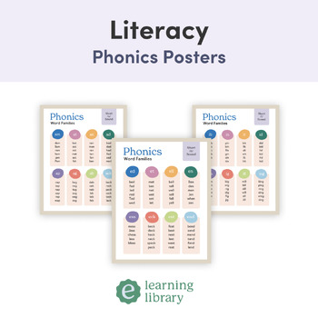 Preview of Printable Phonics Posters
