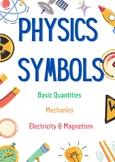 Printable Physics symbols