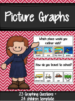 Preview of Printable Picture Graphs Questions (Freebie)