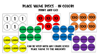 Preview of Printable Place Value Discs for Whiteboards