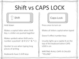 Computer Poster: Shift vs CAPS LOCK