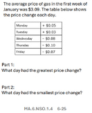 Task Cards - 6th Grade Math FAST Prep (Customizable) - 200