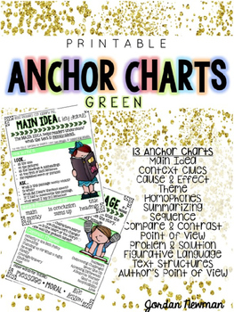 Preview of Printable Reading Comprehension Anchor Charts {GREEN}
