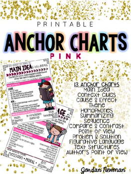 Preview of Printable Reading Comprehension Anchor Charts {PINK}