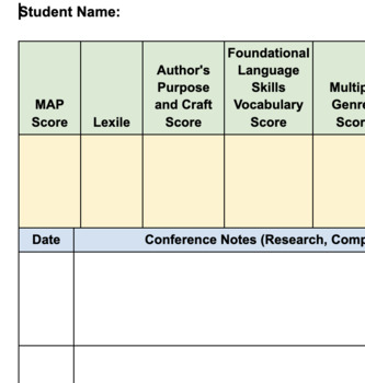 Preview of Printable Reading Conference Note Tracker | MAP, Lexile, Workshop Notes Doc