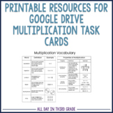 Printable Resources for Google Slides Task Cards