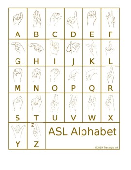 Preview of Printable SIGN LANGUAGE  Poster - ASL - Fingerspelling