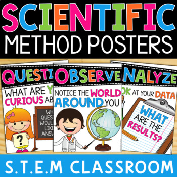 Preview of Printable Scientific Method Posters for Kids - Elementary