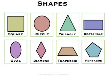 Preview of Printable Shapes Chart