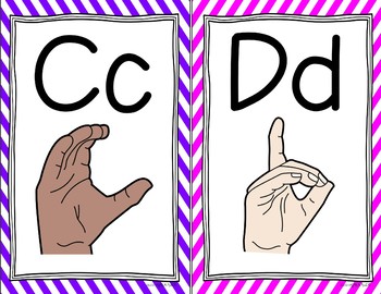 Printable Sign Language Alphabet Posters by Sara Rice | TpT