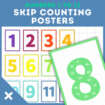 Preview of Printable Skip Counting Posters Numbers 1-12 in Rainbow Color Palette