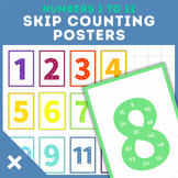 Printable Skip Counting Posters Numbers 1-12 in Rainbow Co